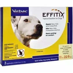 EFFITIX Topical Solution For Dogs