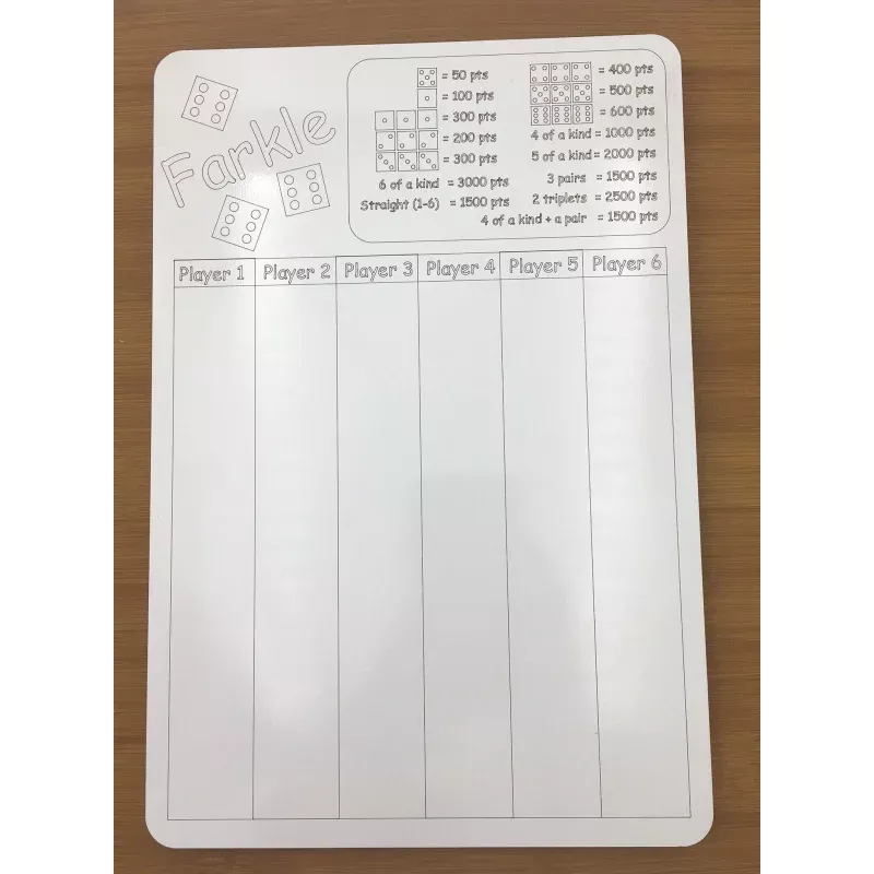 Farkle Score Board