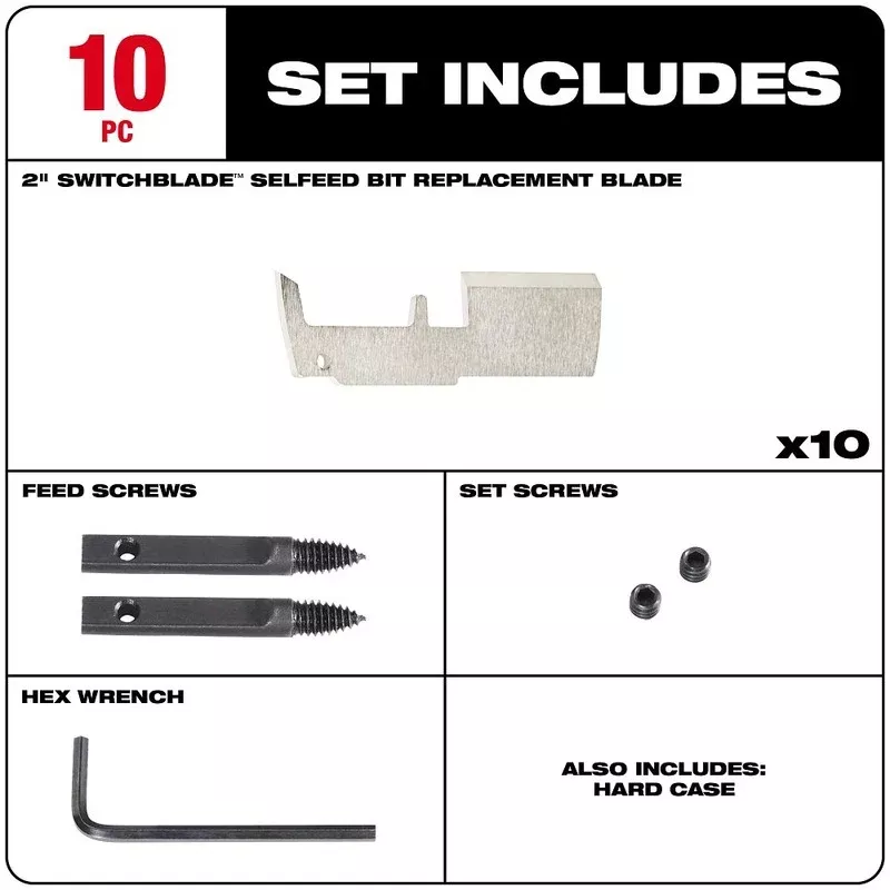 Milwaukee Tools 2in. 10 Blade Replacement kit 48-25-5335