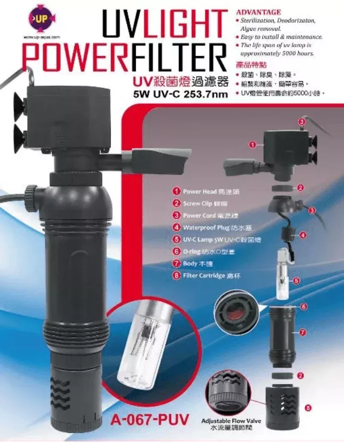 UP UV power head A-067-PUV