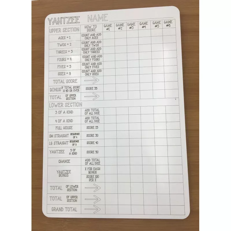 Yahtzee Score Board
